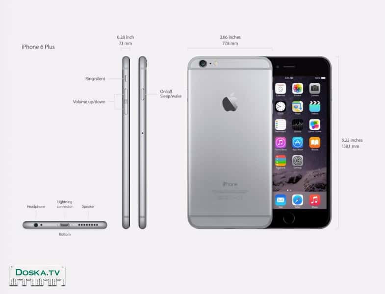 новый айфон 6 плюс запечатаный в упаковке 16 гига. цена