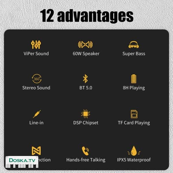 Продаю колонку для тех кто понимает XDOBO X8 Bluetooth-Колонка 60