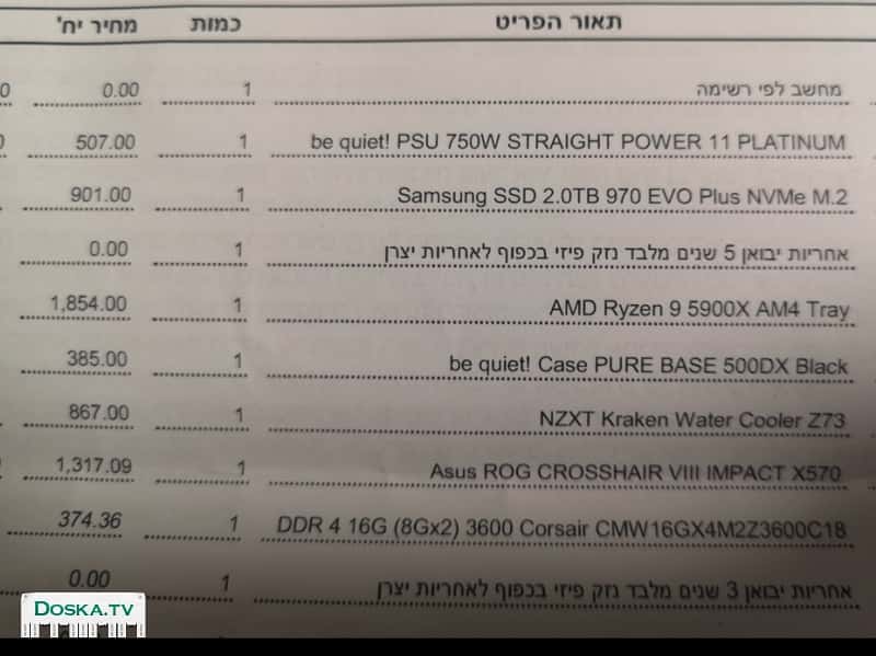 Продаю из-за того, что улетел из страны. Компьютер сейчас у