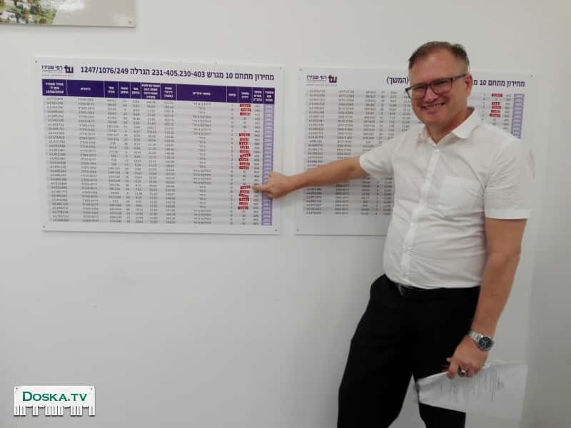 Виктор Барак-Проверка тлушей-сахар и взыскание зад